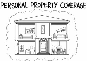 property-insurance